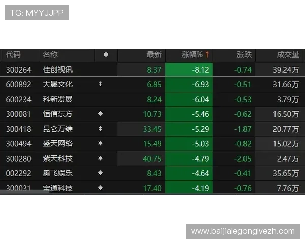 AG视讯游戏常见问题与解决方案详尽解析让你无忧畅玩每一场比赛