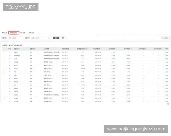 K8.com凯发百家乐官网最新版本上线带来更流畅的游戏体验与界面优化