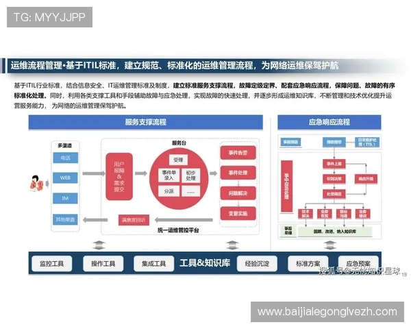 PA视讯中国打造一站式视讯解决方案平台,为企业提供全流程高效管理与控制,提升运营效率 PA视讯中国打造一站式视讯解决方案平台,为企业提供全流程高效管理与控制,提升运营效率