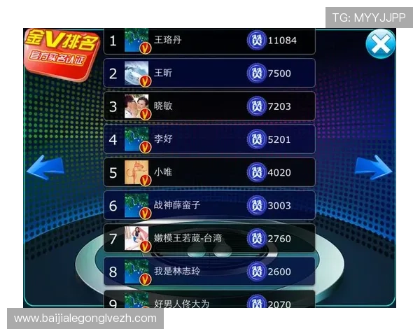 真人在线开户流程详解助你轻松开启网络游戏新体验 真人在线开户流程详解助你轻松开启网络游戏新体验