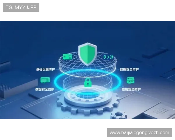 DB真人体育平台的技术保障与安全措施:确保用户信息与资金安全的核心策略