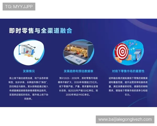 PA真人馆未来发展趋势:技术创新与用户体验提升引领行业新风向 PA真人馆未来发展趋势:技术创新与用户体验提升引领行业新风向