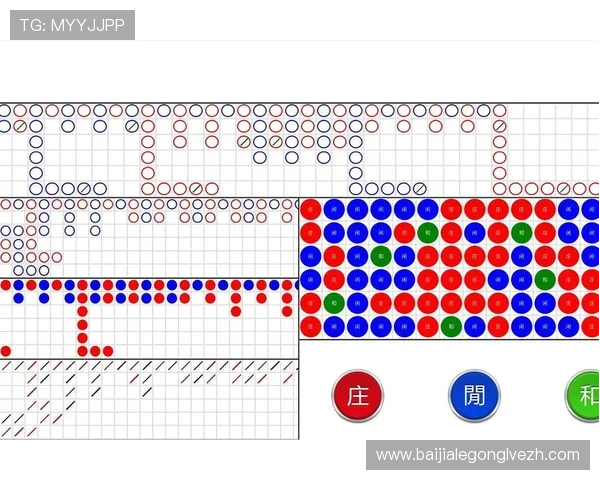 百家乐详细规则全攻略涵盖游戏流程、投注策略及常见误区解析