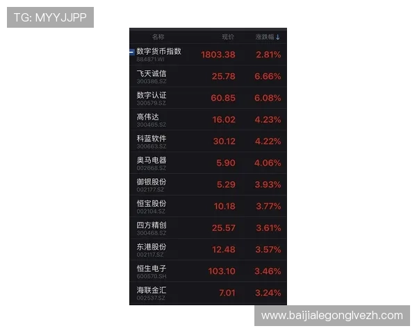掌握百家乐百科：详解游戏历史、玩法变革与最新趋势分析