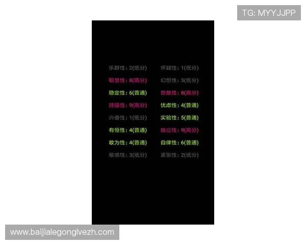 提升游戏体验的实用建议：在AG视讯亚游网站中保持良好心态的方法