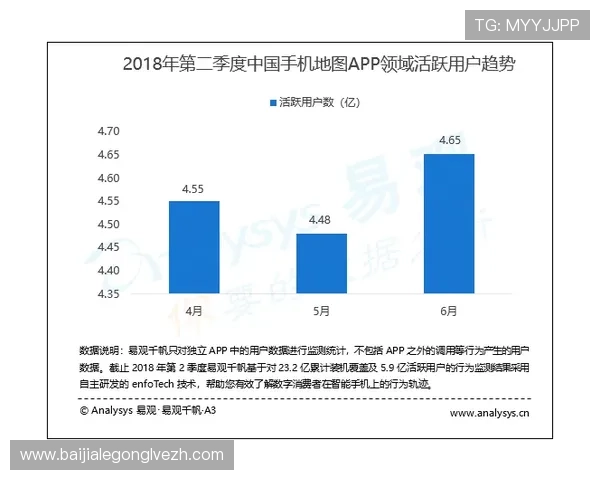 深入了解AG视讯安全中心的多重安全措施与防护体系确保玩家信息安全