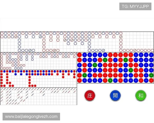 百家乐游戏心得总结让你在赌场中稳操胜券的实战技巧