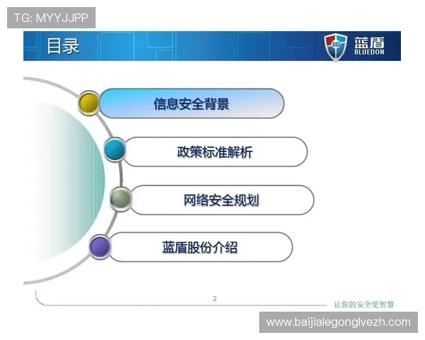 ob视讯平台安全保障措施详解，确保用户个人信息和资金安全无忧