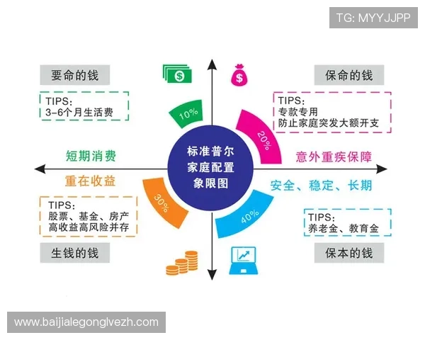 AG视讯最稳打法攻略全面解析帮助玩家规避风险实现稳步增长的实用方法