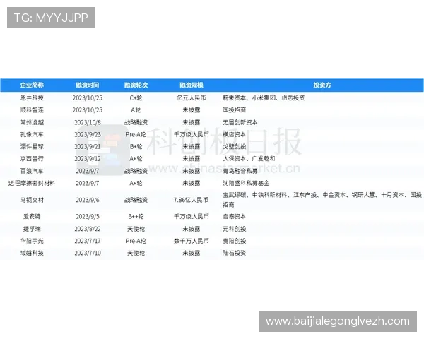 天津百家乐网安全可靠的支付系统保障您的资金快速到账让您无忧进行每一次投注 天津百家乐网安全可靠的支付系统保障您的资金快速到账让您无忧进行每一次投注