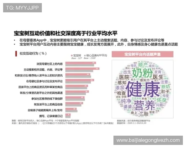 百家乐邀请码2023免费领取渠道详解让你轻松加入高返水平台