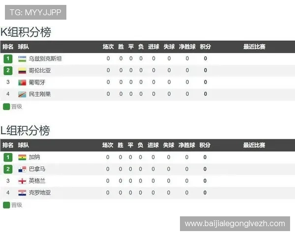 2026年世界杯乌兹别克斯坦与哥伦比亚比赛今日赛程安排及比赛看点解读